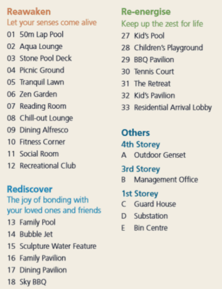 Le Quest Site Plan 2